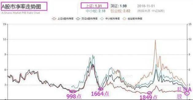 币安冲破278美元大关，牛市是否已来临？的简单介绍-开云体育