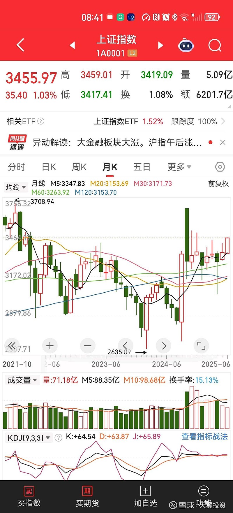 火币冲破29美元大关，牛市是否已来临？！的简单介绍