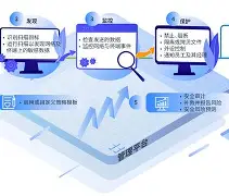 ARB突遭安全漏洞，流失高达28.3万美元-开云在线