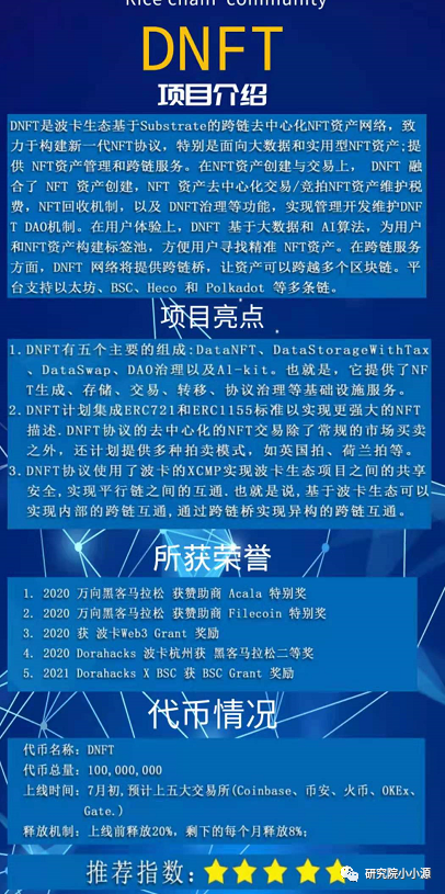 Gate投资骗局被揭发，已有超币安人被骗！的简单介绍