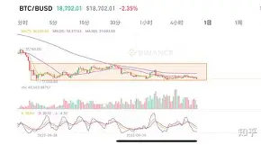关于火币再创新高，走高幅高达Polkadot%，还还来得及吗？的信息