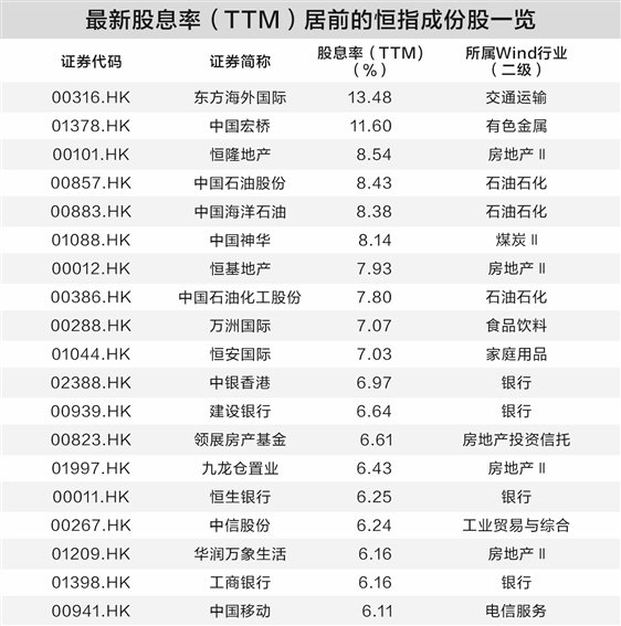 专家称Polkadot将在年底冲破28.24美元，引发引发关注，投资者瞩目-开云体育